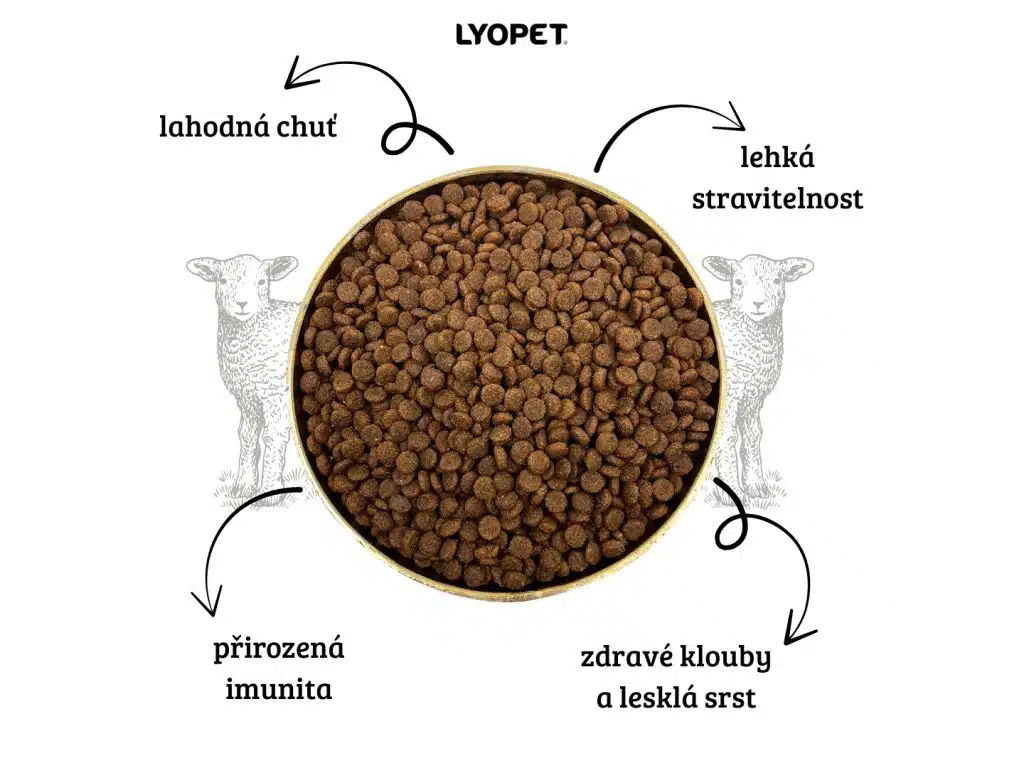 LYOPET Breeder Adult Mini Miel - imagine 2